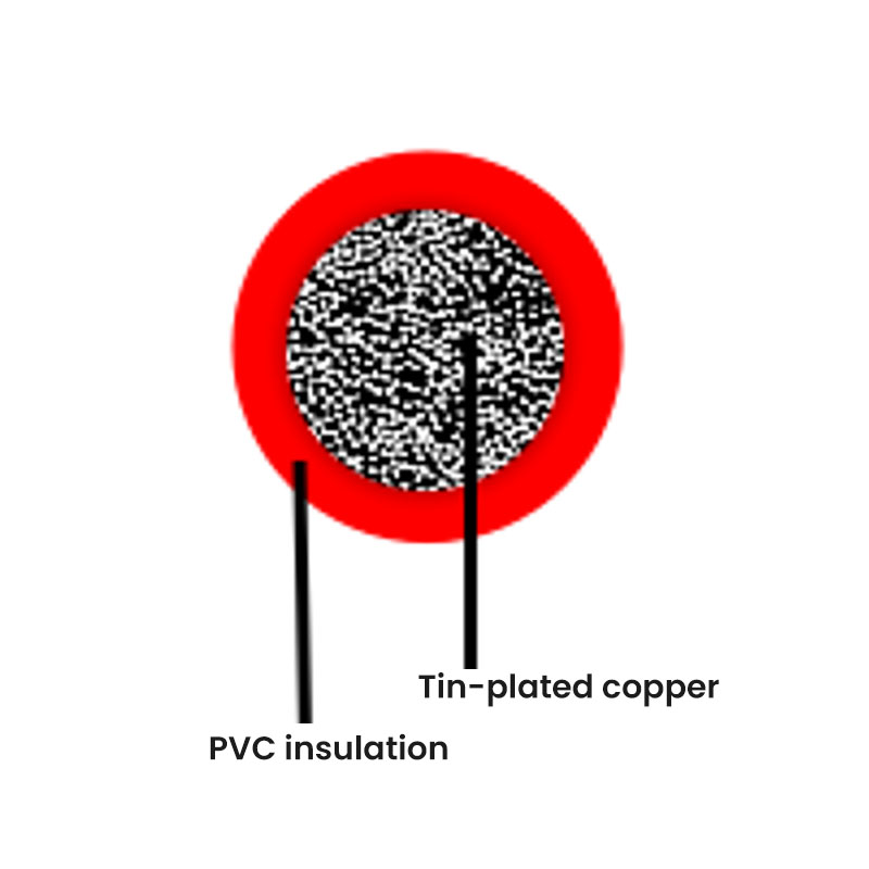 Kabel Otomotif Standar Jerman - FLY-PVC (Dinding Tebal)